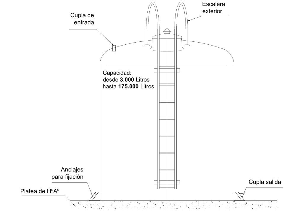Cisterna sobre superficie
